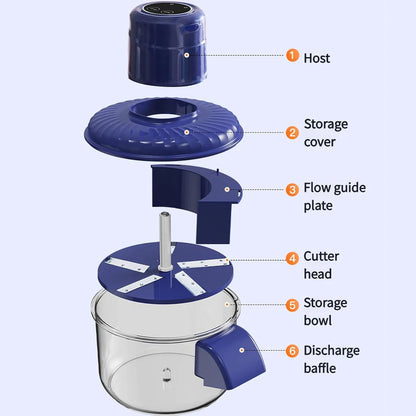 Portable Electric Fruit & Veggie Peeler